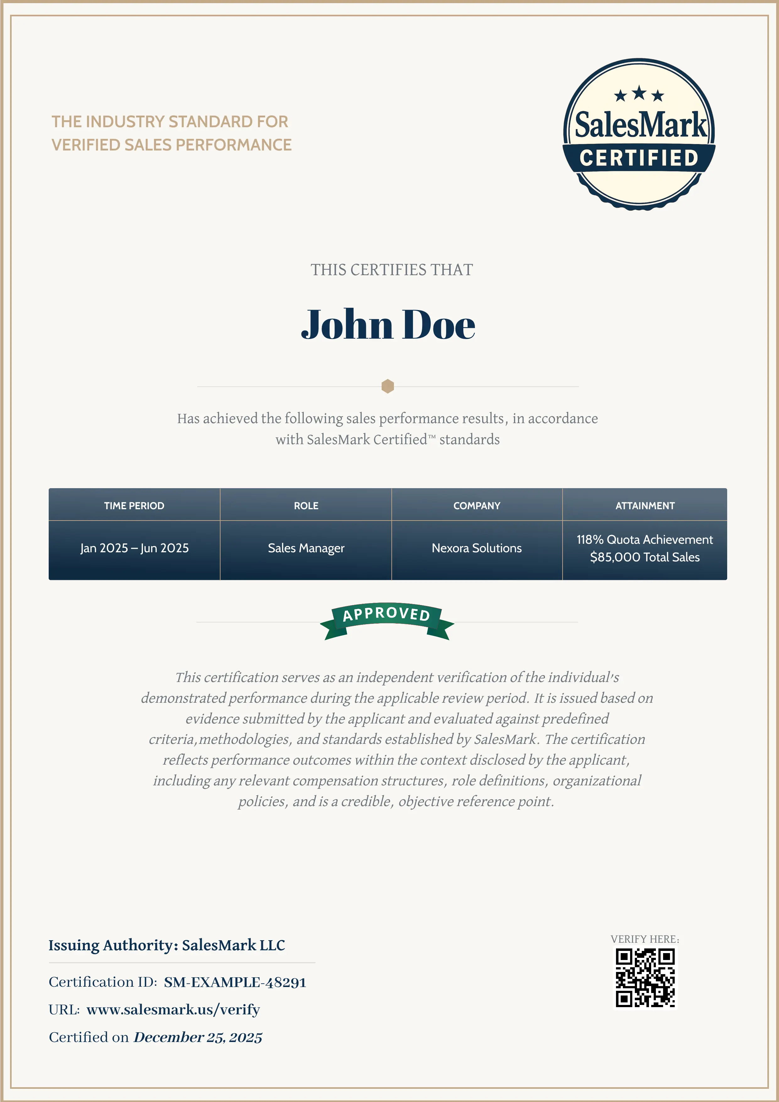 Example SalesMark Certification